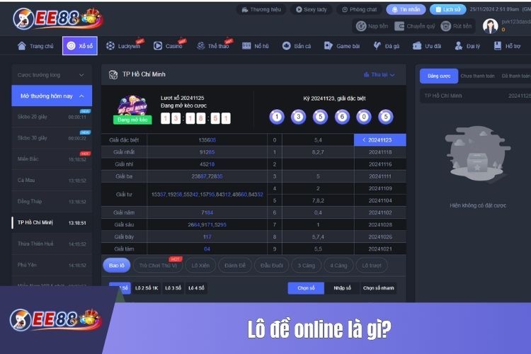 Lô đề online là gì?