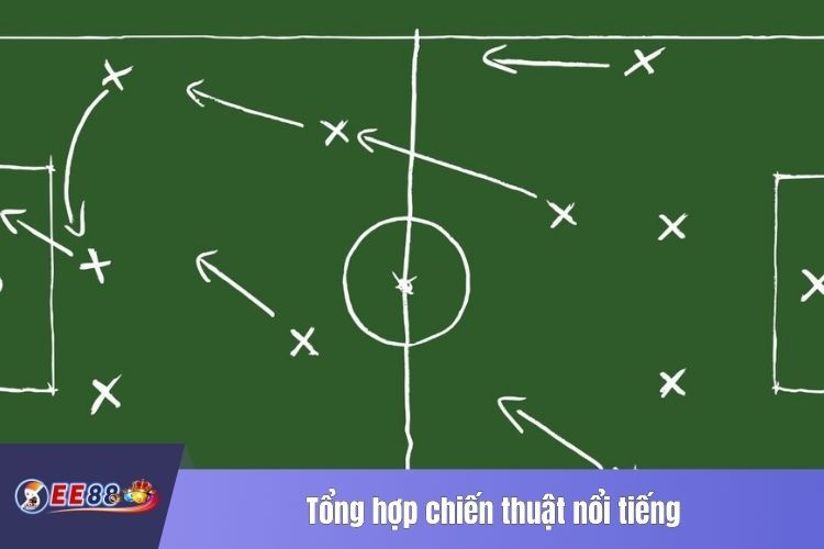 Tổng hợp chiến thuật nổi tiếng